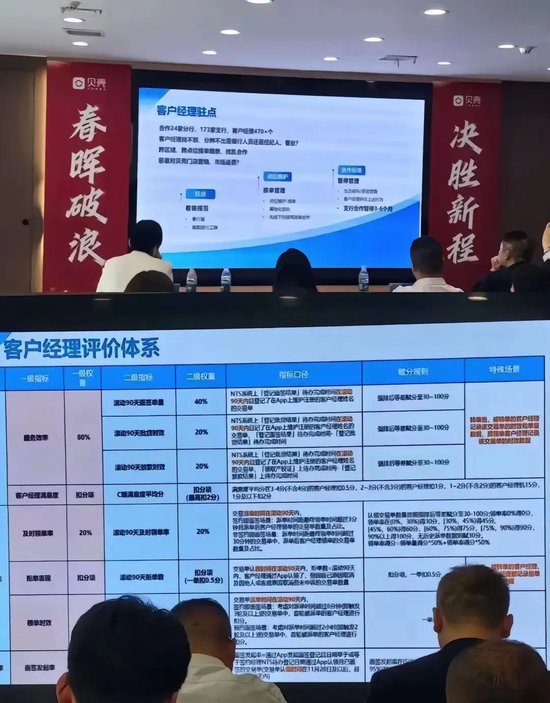 闻所未闻 一房产中介开始考核银行员工业绩