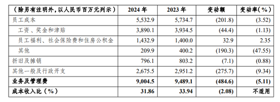 渝农商行频换将，刘小军有了新任务